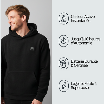 Hoodie Chauffant Pour Homme | Heated X