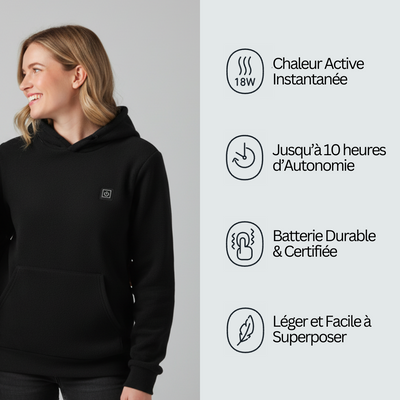 Hoodie Chauffant Pour Femme | Heated X