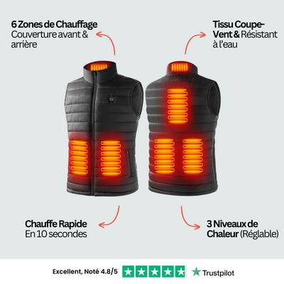 Gilet Chauffant Pour Homme | Heated X