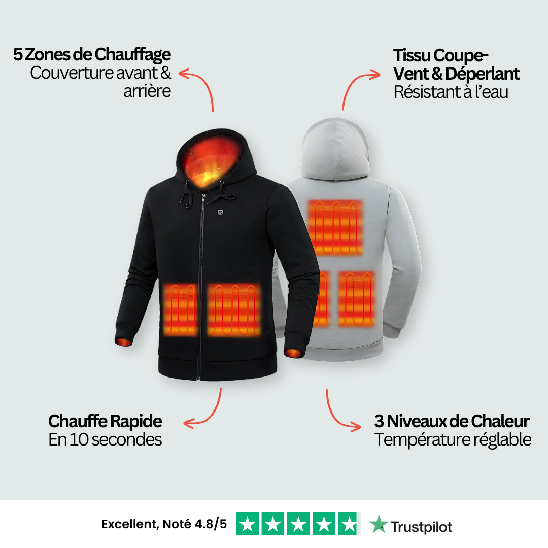 Sweat Chauffant Pour Homme | Heated X