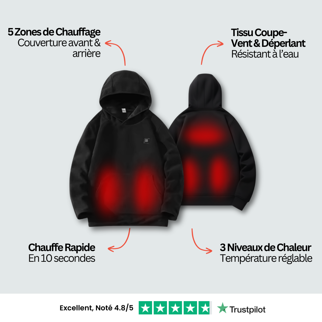Hoodie Chauffant Pour Homme | Heated X