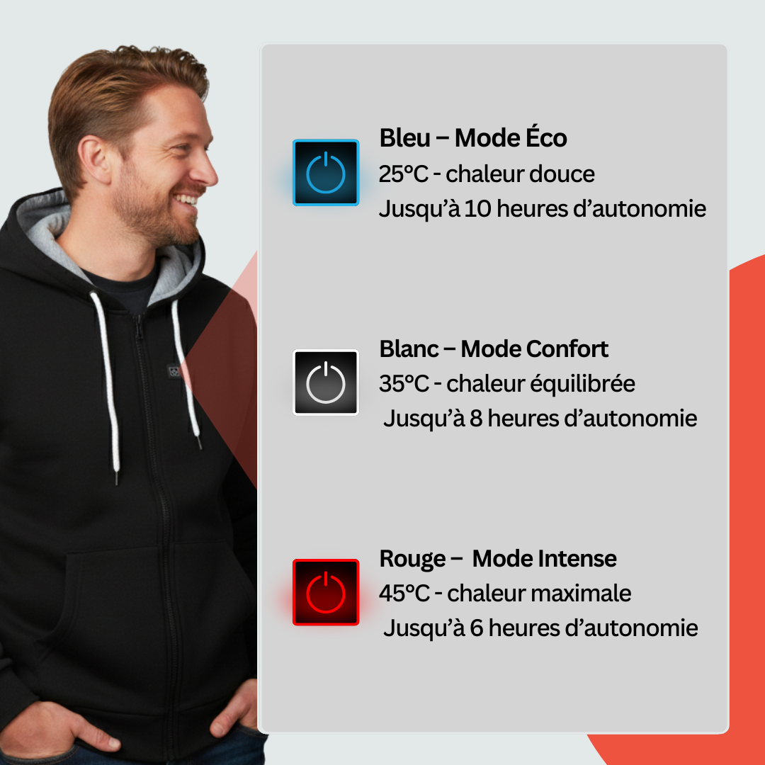 Feature product image