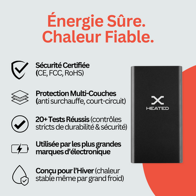 Gilet Chauffant Pour Homme | Heated X