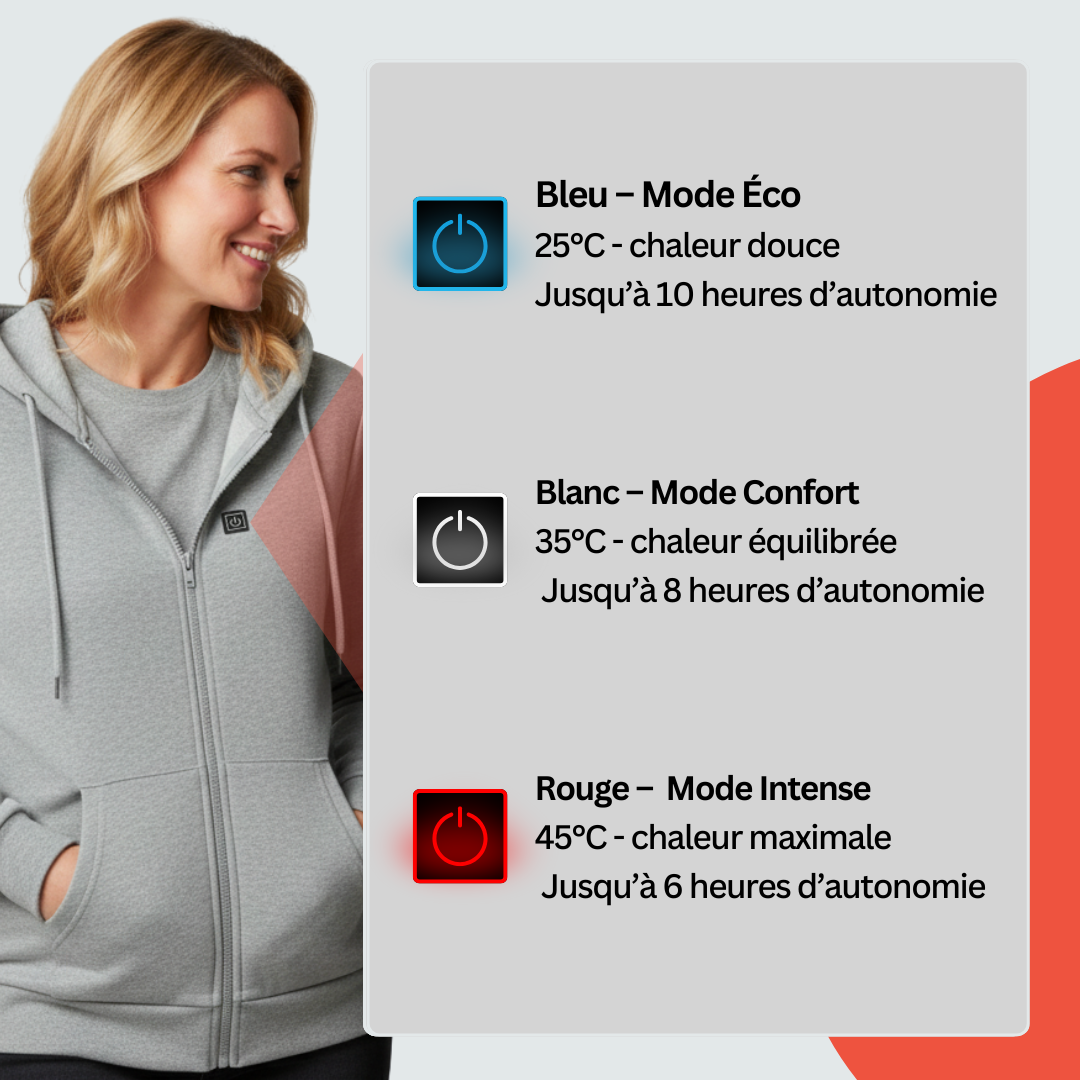 Sweat Chauffant Pour Femme | Heated X