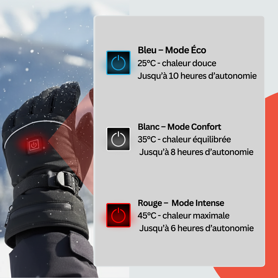 Feature product image