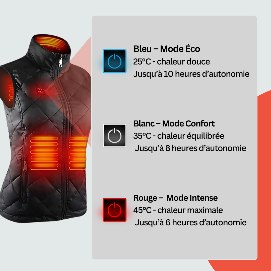 Gilet Chauffant Pour Femme | Heated X