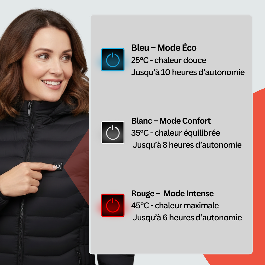 Feature product image