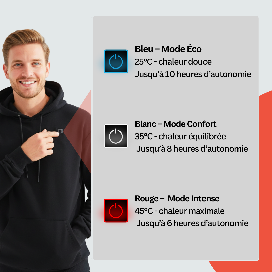 Hoodie Chauffant Pour Homme | Heated X