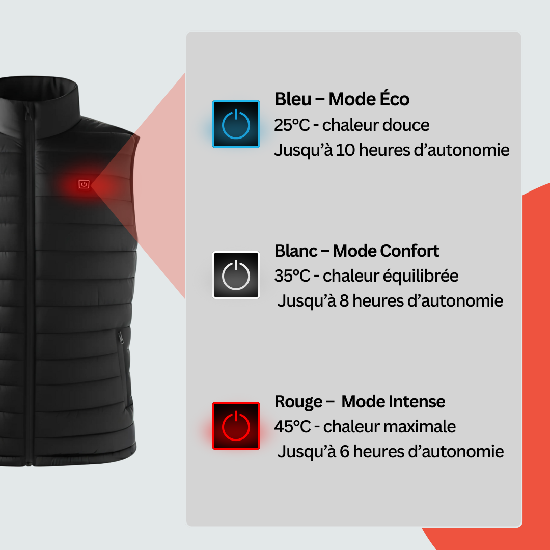 Gilet Chauffant Pour Homme | Heated X