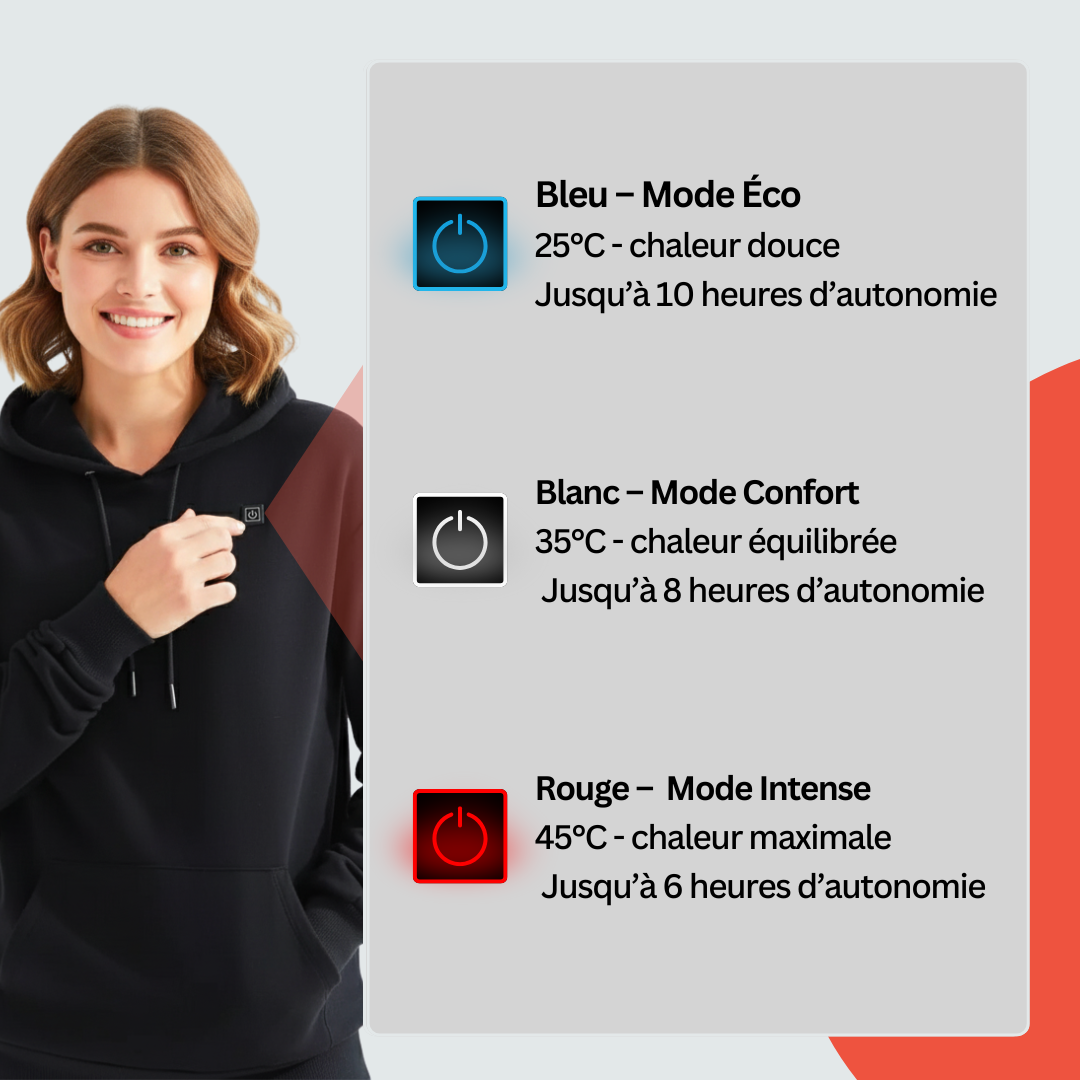 Feature product image
