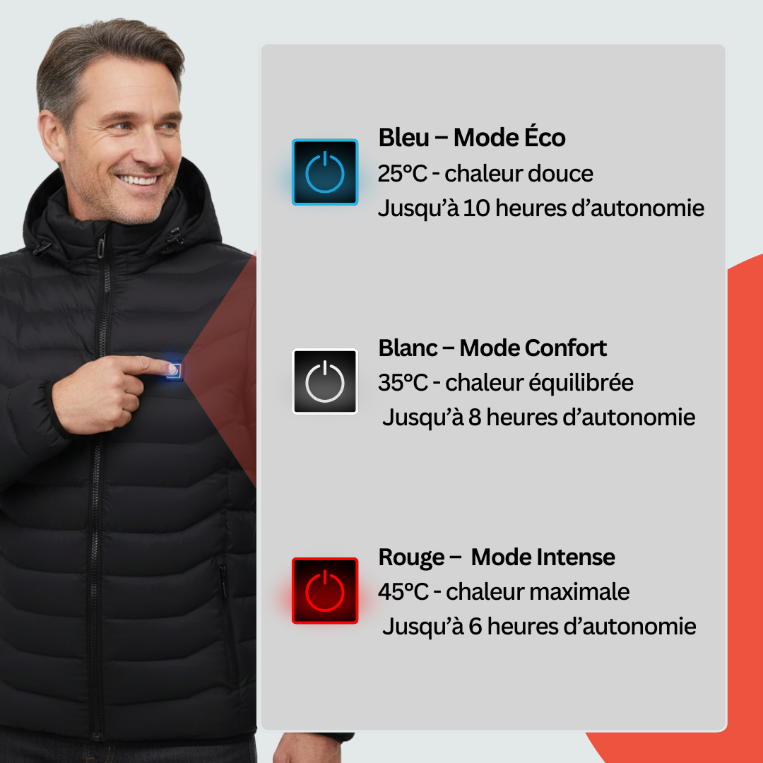 Feature product image